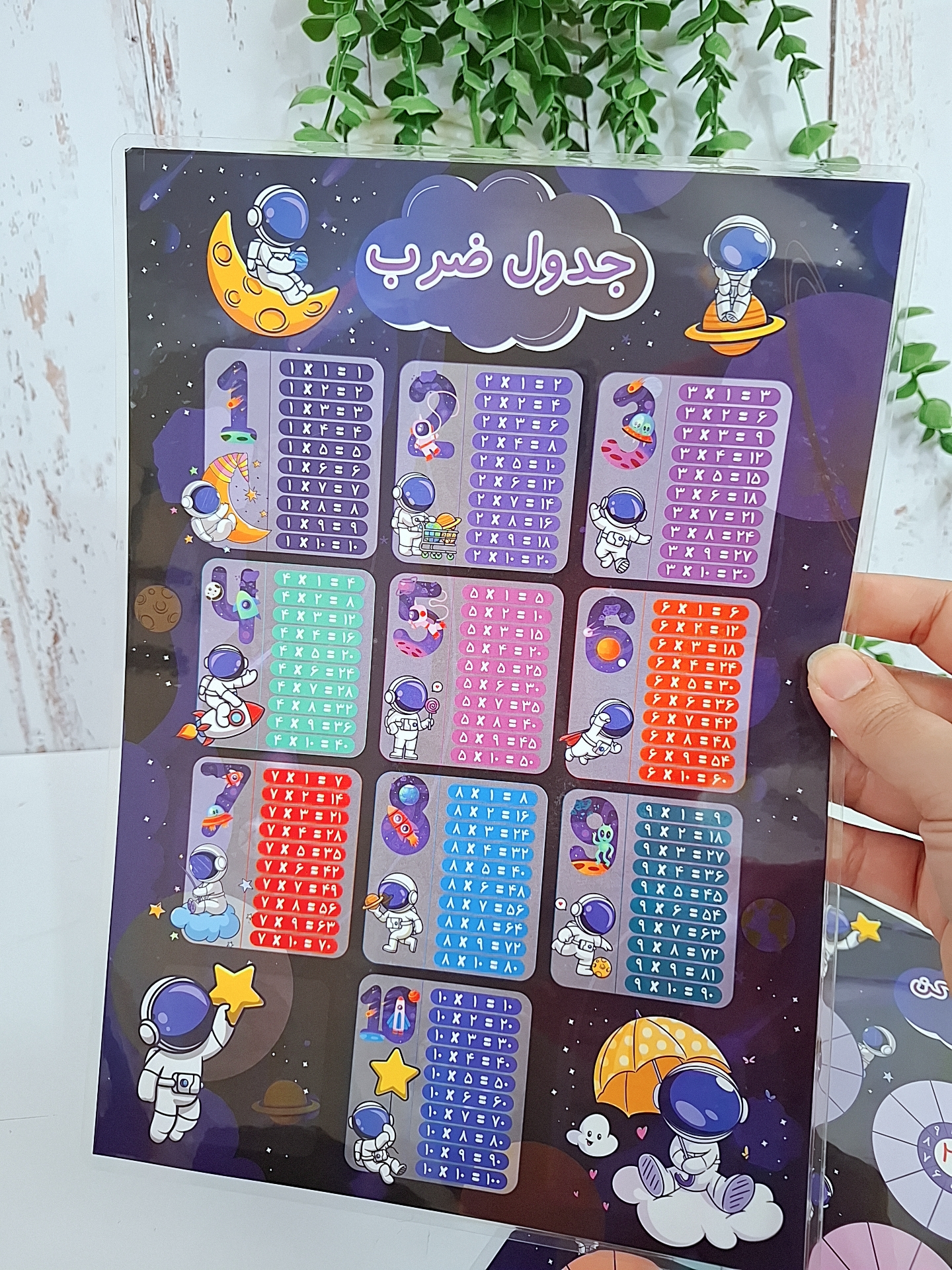 اموزش جدول ضرب